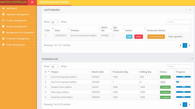 Production Management